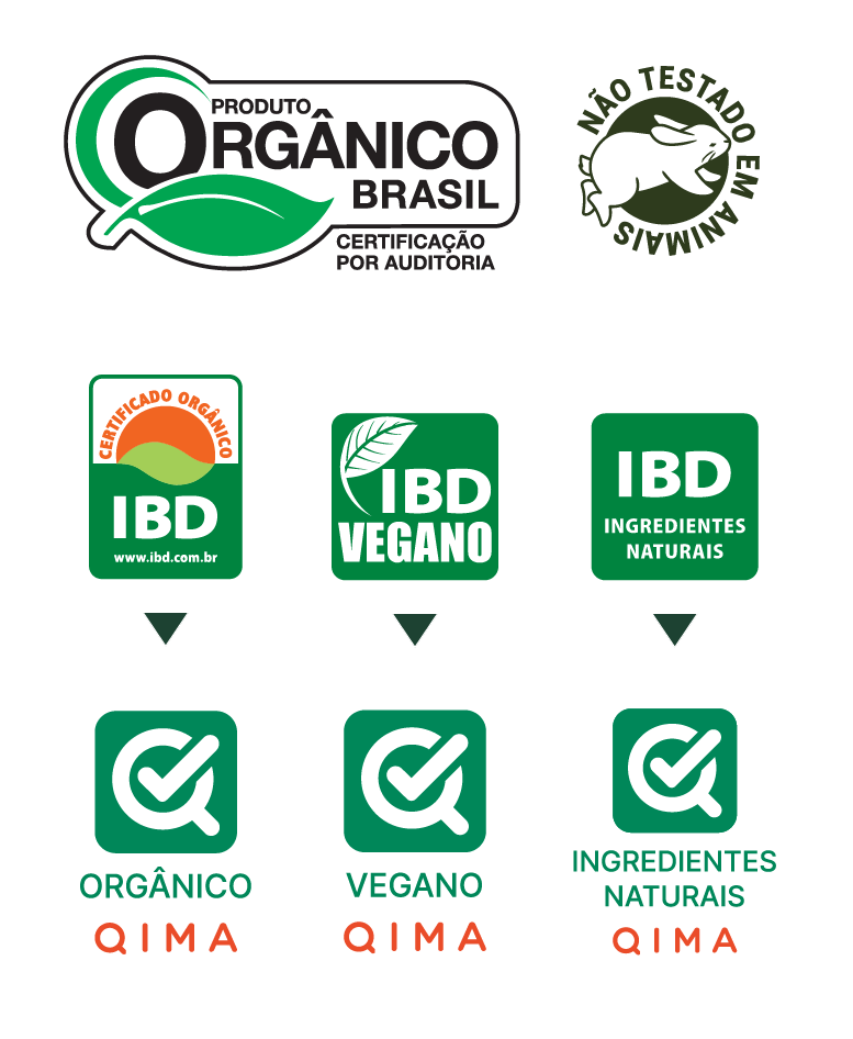 Selos IBD e QIMA