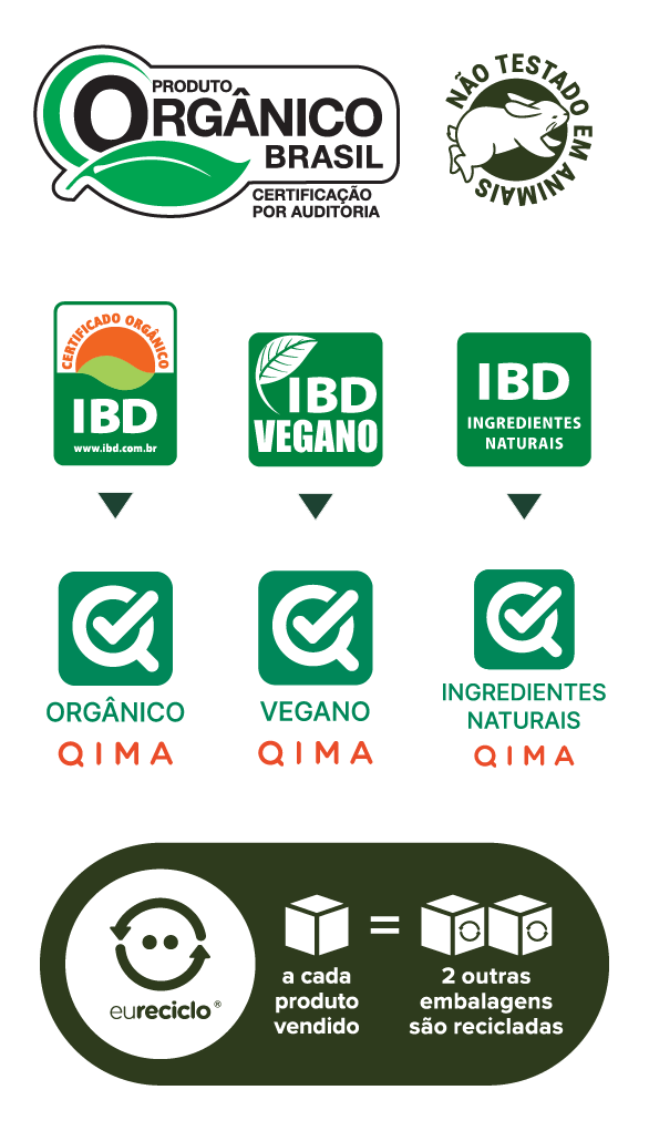 Selos IBD Orgânico Brasil, QIMA IBD Vegano, Cruelty Free e Eureciclo